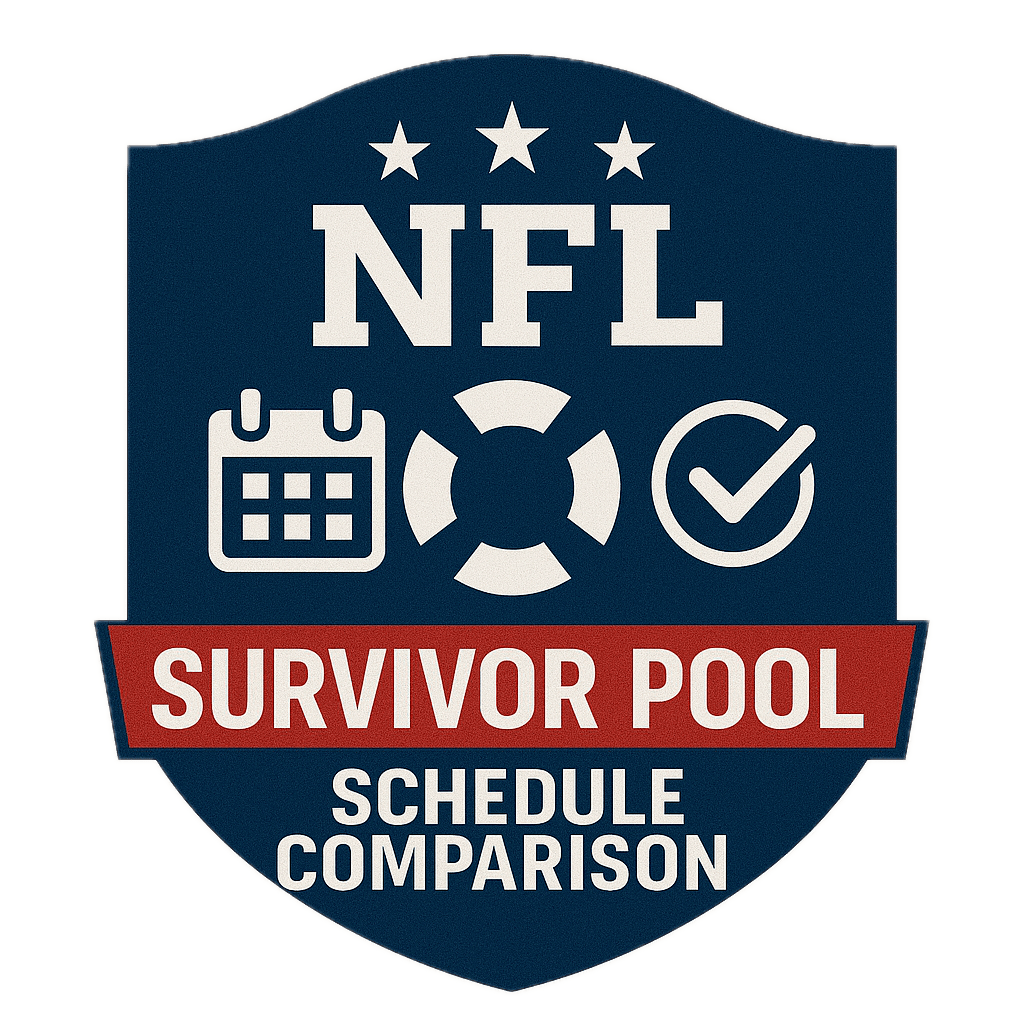 NFL Survivor Pool - Schedule Comparison