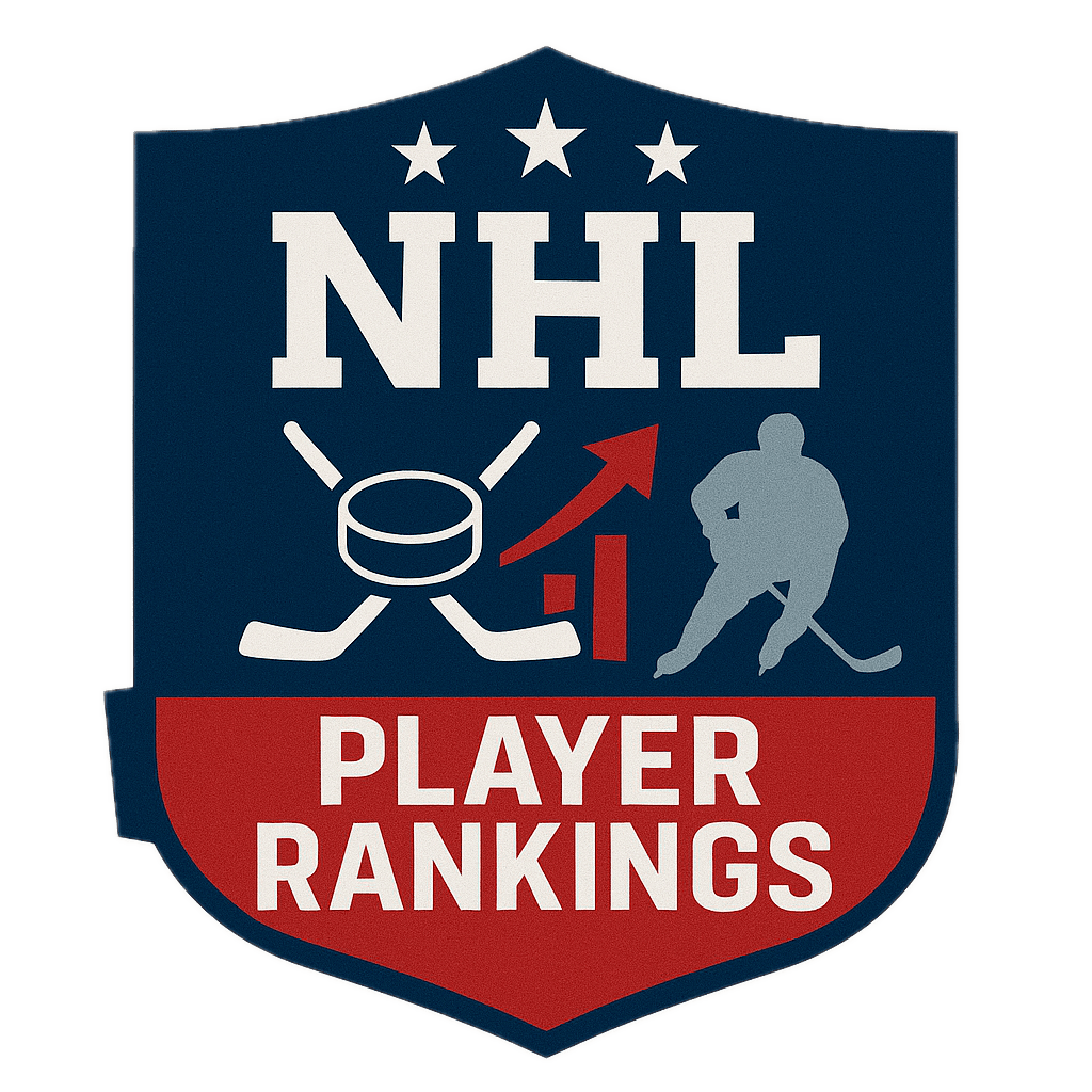 NHL Player Rankings